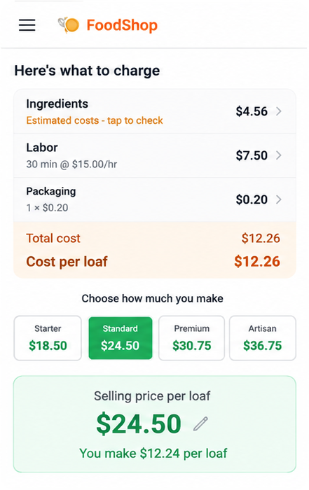 FoodShop pricing breakdown